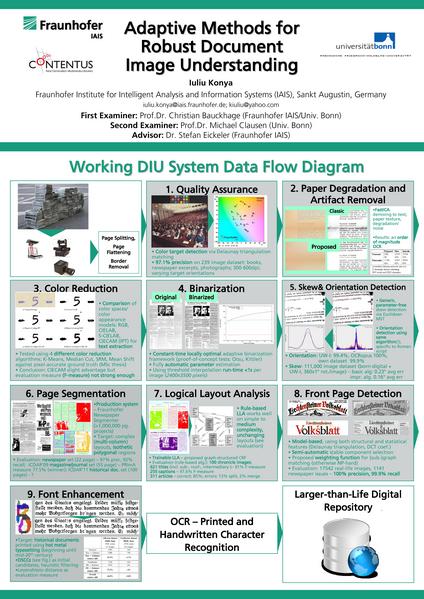 File:ICDAR2011 DoctoralConsortium IuliuKonya.pdf