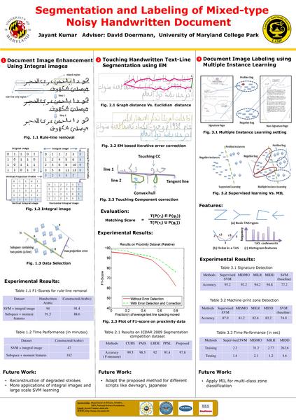 File:ICDAR2011 DoctoralConsortium JayantKumar.pdf