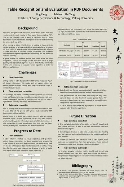 File:ICDAR2011 DoctoralConsortium JingFang.pdf