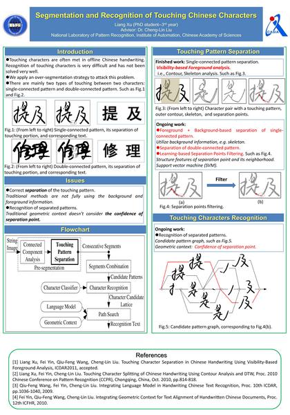 File:ICDAR2011 DoctoralConsortium LiangXu.pdf