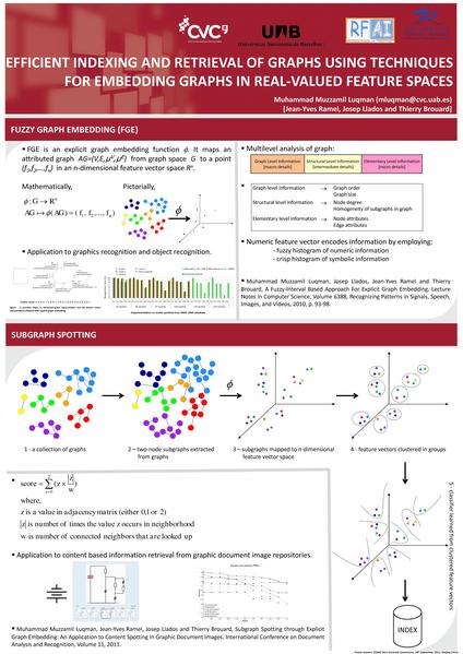 File:ICDAR2011 DoctoralConsortium MuhammadMuzzamilLuqman.pdf