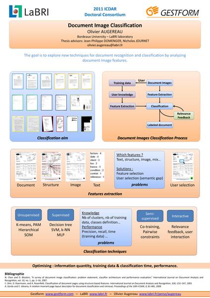 File:ICDAR2011 DoctoralConsortium OlivierAugereau.pdf