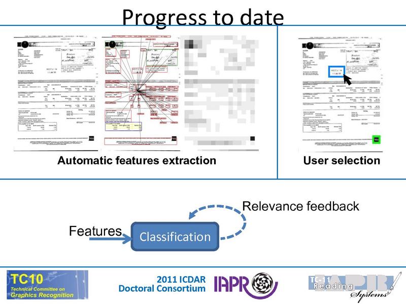 File:ICDAR 2011 Doctoral Consortium Intro.pdf