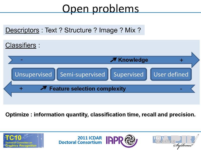 File:ICDAR 2011 Doctoral Consortium Intro.pdf