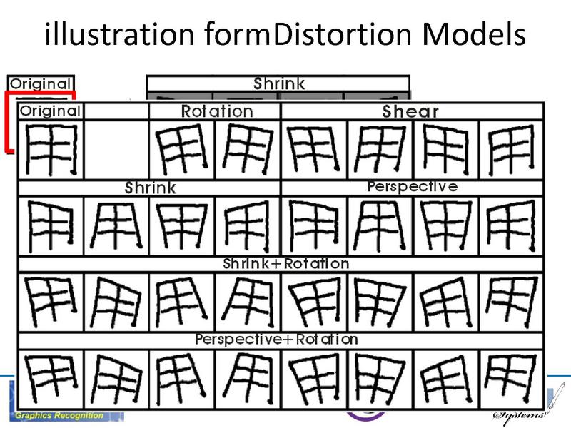File:ICDAR 2011 Doctoral Consortium Intro.pdf