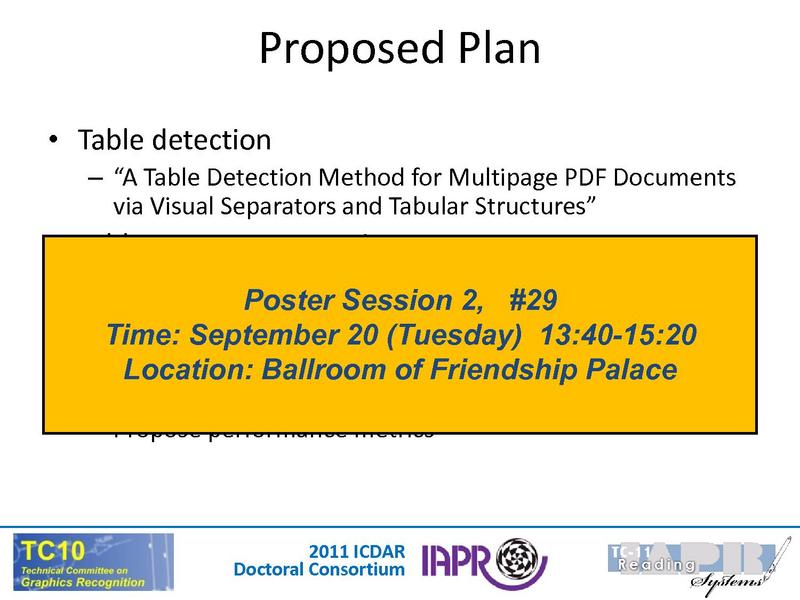 File:ICDAR 2011 Doctoral Consortium Intro.pdf