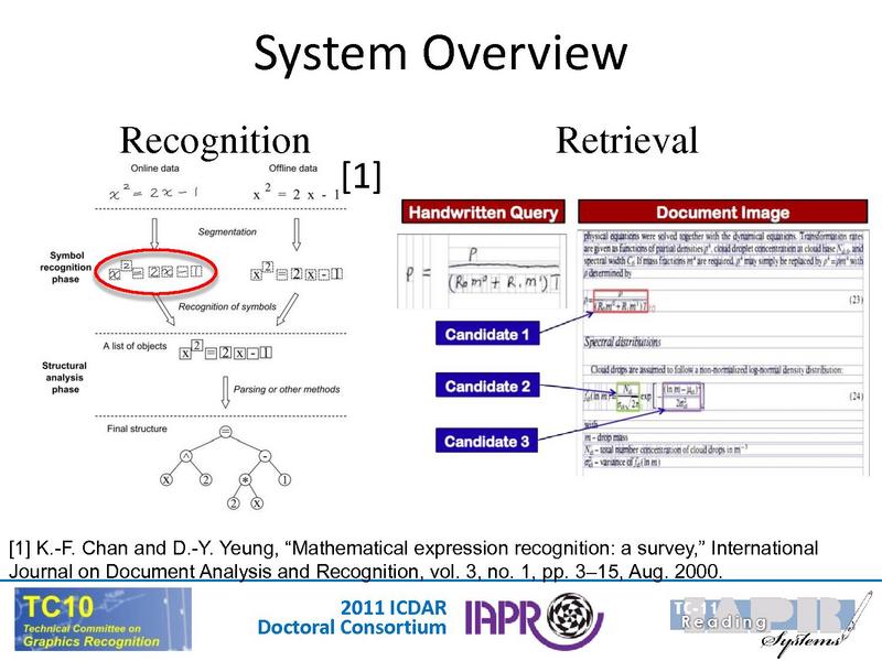 File:ICDAR 2011 Doctoral Consortium Intro.pdf