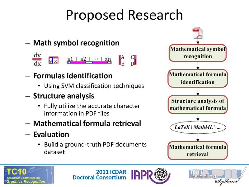 File:ICDAR 2011 Doctoral Consortium Intro.pdf