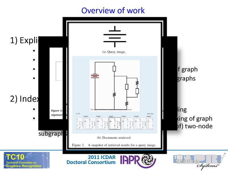 File:ICDAR 2011 Doctoral Consortium Intro.pdf