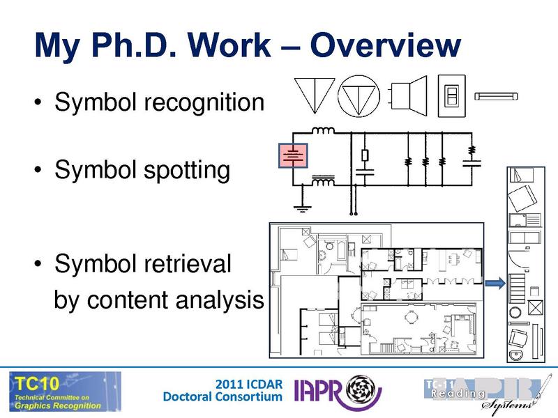 File:ICDAR 2011 Doctoral Consortium Intro.pdf