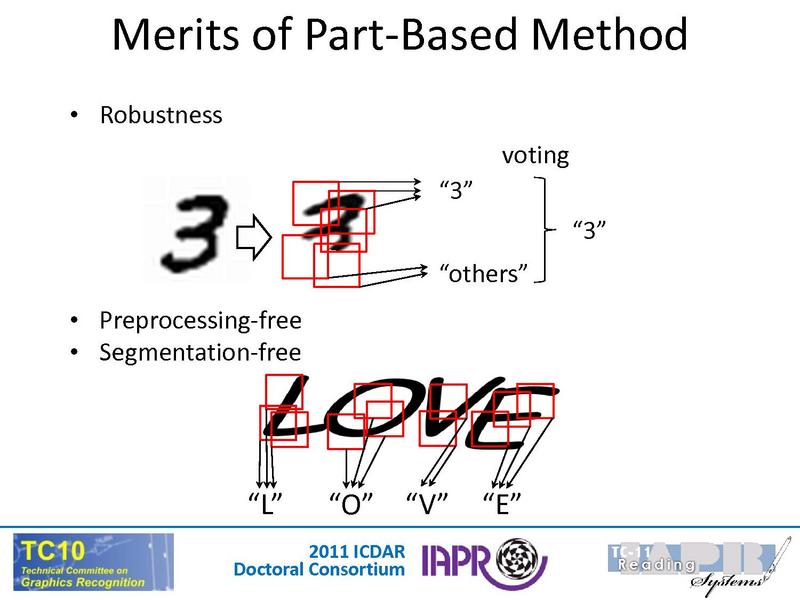 File:ICDAR 2011 Doctoral Consortium Intro.pdf