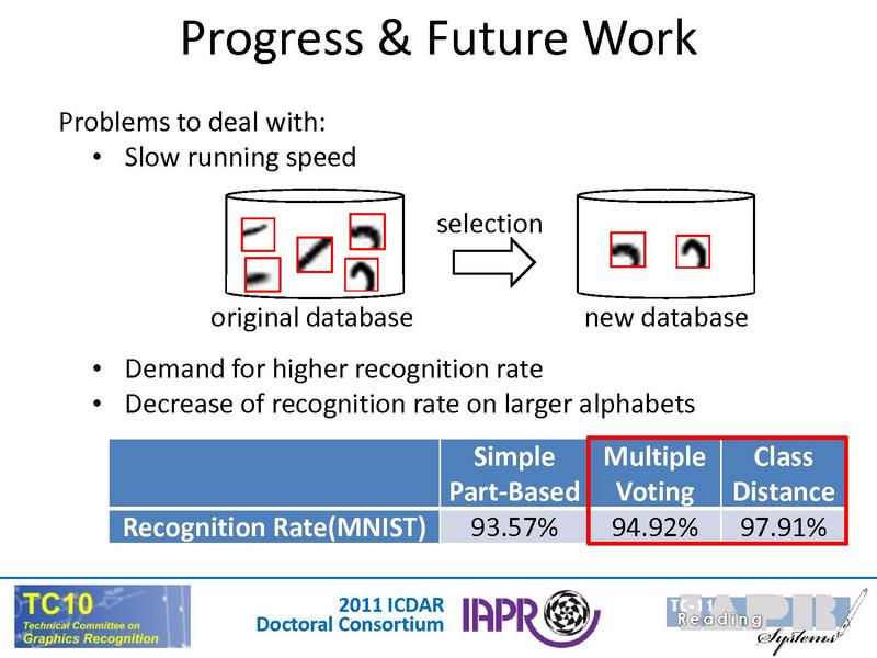 File:ICDAR 2011 Doctoral Consortium Intro.pdf