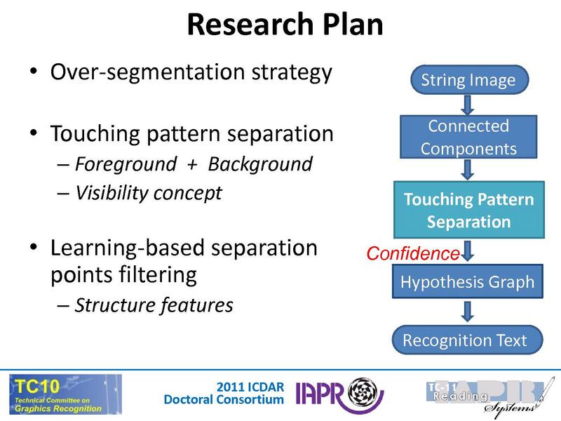 File:ICDAR 2011 Doctoral Consortium Intro.pdf