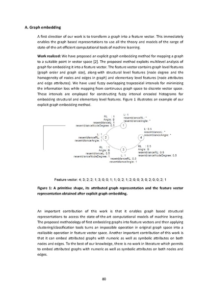 File:ICDAR Doctoral Consortium Proceedings.pdf